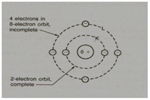 1912_electrons and protons1.png